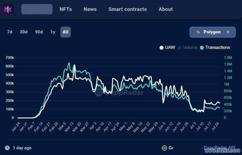 token钱包正版中的社区治理机制，为用户提供参与项目决策的机会。_token钱包正版中的社区治理机制，为用户提供参与项目决策的机会。_token钱包正版中的社区治理机制，为用户提供参与项目决策的机会。