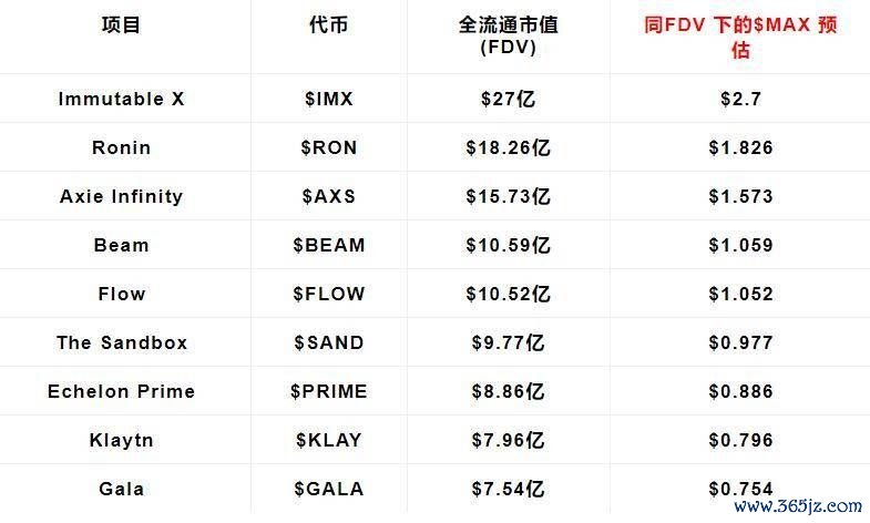 token钱包正版中的社区治理机制，为用户提供参与项目决策的机会。_token钱包正版中的社区治理机制，为用户提供参与项目决策的机会。_token钱包正版中的社区治理机制，为用户提供参与项目决策的机会。