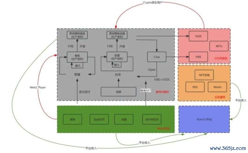 token钱包正版中的社区治理机制，为用户提供参与项目决策的机会。_token钱包正版中的社区治理机制，为用户提供参与项目决策的机会。_token钱包正版中的社区治理机制，为用户提供参与项目决策的机会。