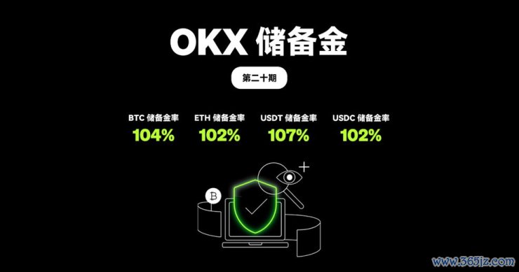 要买比特币在什么平台(42)