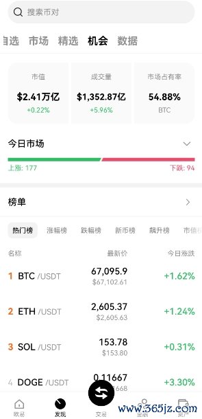 行情软件官方下载_行情交易软件官网_下载imToken安卓版后，如何使用API获取实时市场行情，提升交易效率。