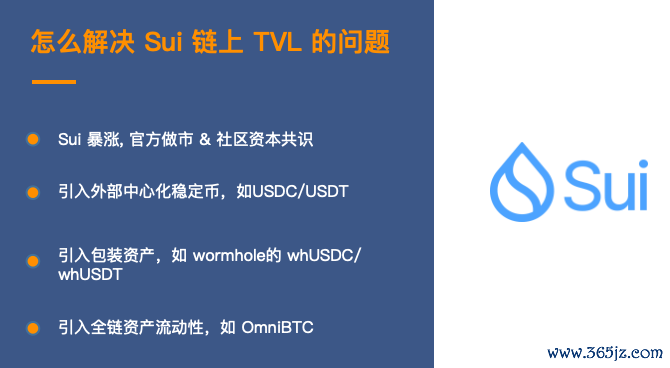 利用im钱包官网版分析市场动态与趋势_钱包官方网站_钱包市场现状分析
