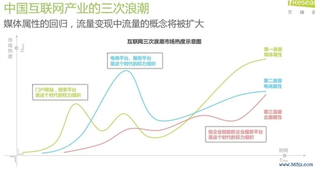 区块链模拟交易_区块链虚拟币分享平台_虚拟货币与国际汇款的完美结合：区块链如何改变传统支付模型