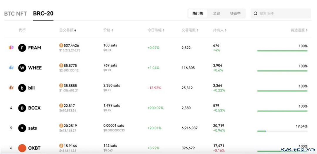 以太坊生态开发_以太坊的社区文化:开发者与用户如何共同推动创新_以太坊dapp开发