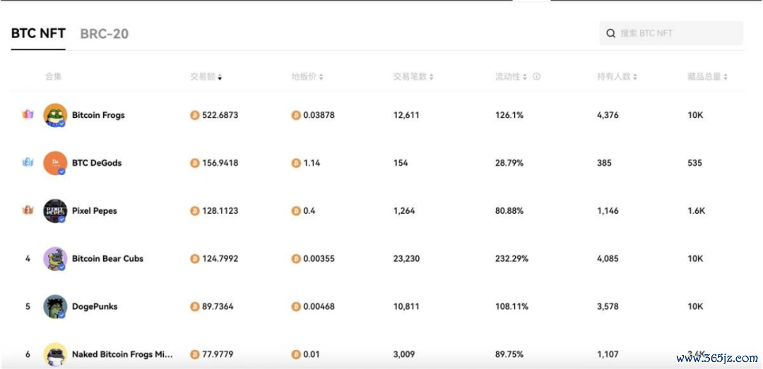 以太坊的社区文化:开发者与用户如何共同推动创新_以太坊dapp开发_以太坊生态开发