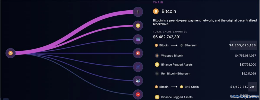 以太坊dapp开发_以太坊的社区文化:开发者与用户如何共同推动创新_以太坊生态开发
