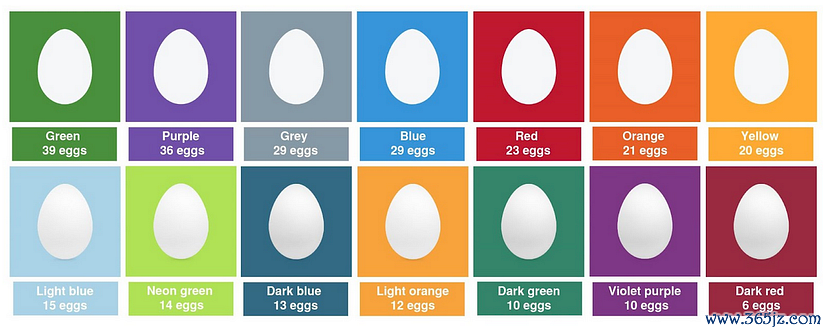 可以在以太坊上开发什么_以太坊的社区文化:开发者与用户如何共同推动创新_第五届以太坊社区开发者大会