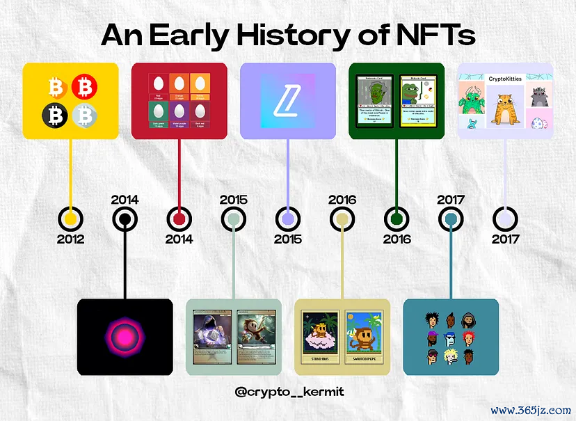 第五届以太坊社区开发者大会_以太坊的社区文化:开发者与用户如何共同推动创新_可以在以太坊上开发什么